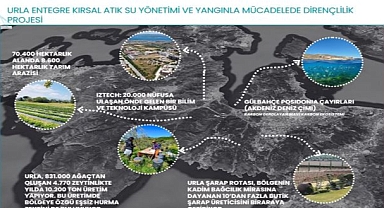 “Urla’da Dirençli Kent Hamlesi”