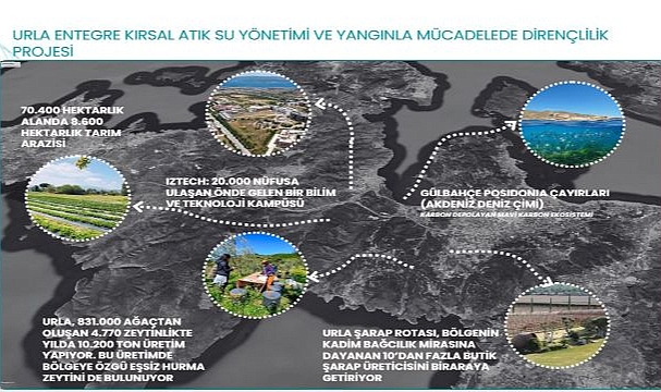 “Urla’da Dirençli Kent Hamlesi”