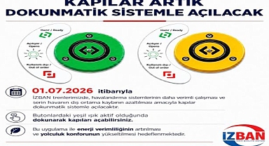 İZBAN'da Eski Normale Dönüş: